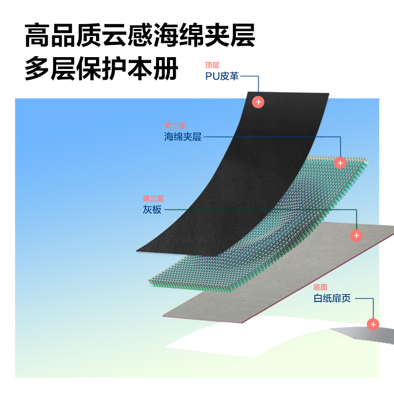 尊龙凯时3337效率手册-170张-16K(黑)(本)