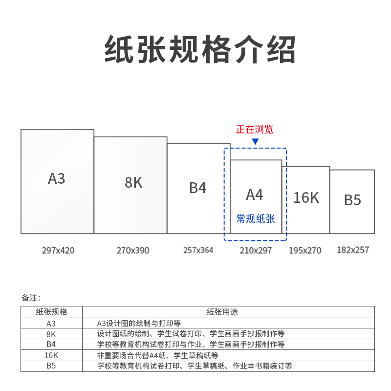 尊龙凯时7435爱琴海复印纸(A4-80g-10包)(包)