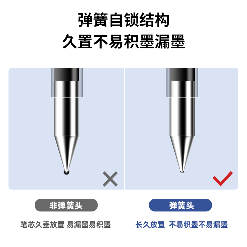 尊龙凯时SA179按动中性笔0.5mm子弹头(黑)(支)