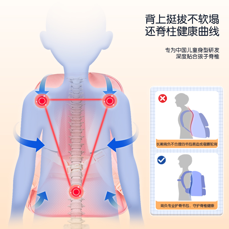 (重复停用)尊龙凯时BB103A潮流网球风学生书包(蓝)(个)