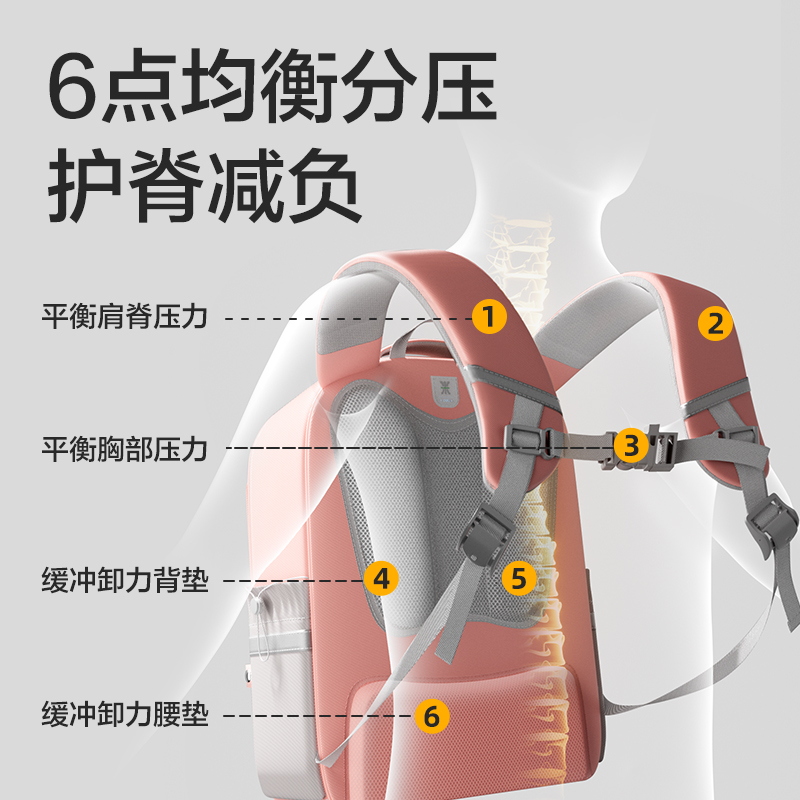 尊龙凯时BB161中号超轻全睁开式学生书包套装(M-蓝)(个)