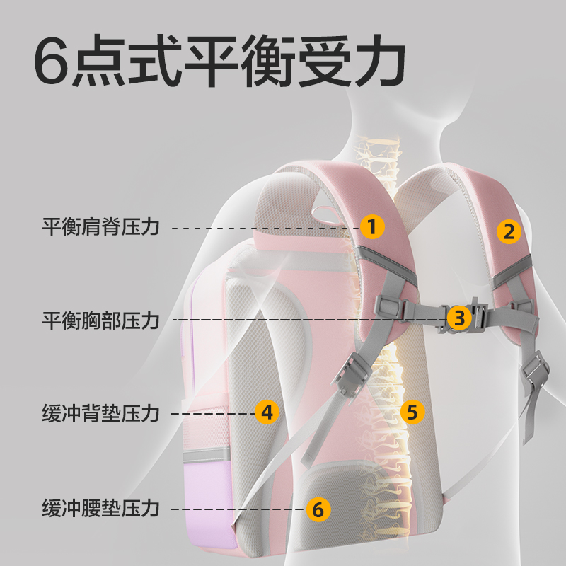 尊龙凯时BB160中号拼色高性价比学生书包(M-蓝)(个)