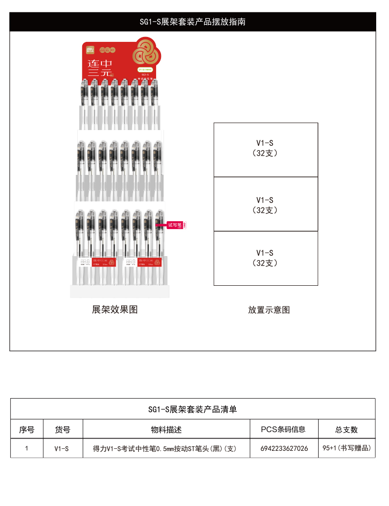 尊龙凯时SG1-S连中三元考试中性笔展架套装(4套/箱)0.5mmST头(黑)(套)