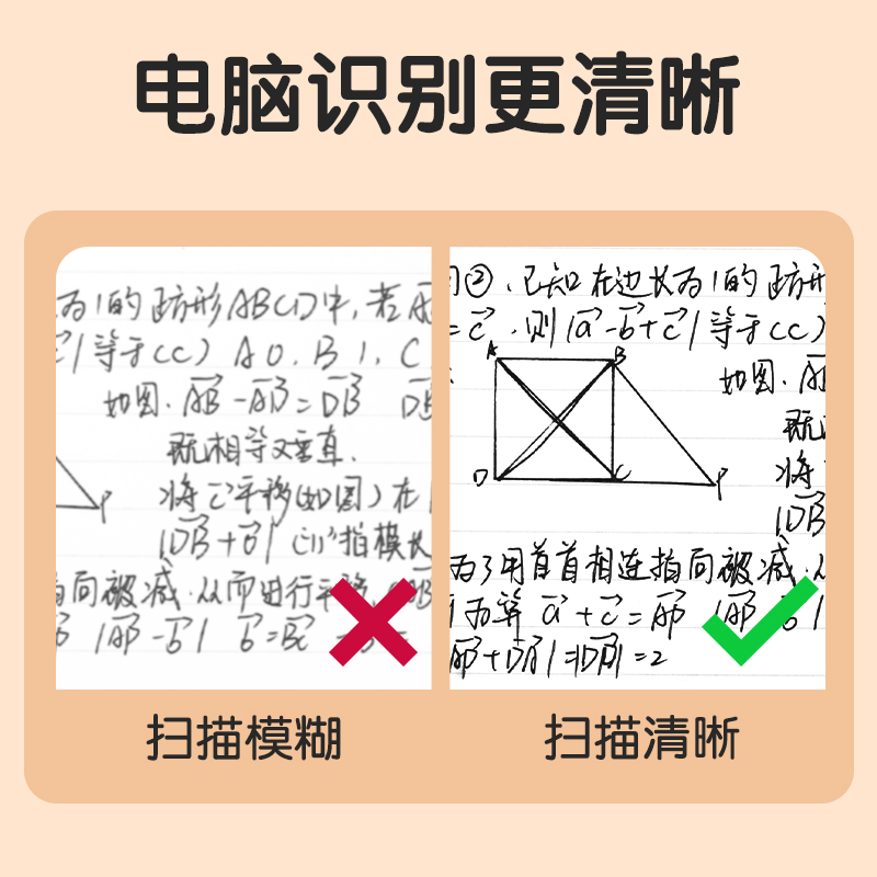 尊龙凯时SA265刷题秒干按新闻音中性笔0.5mmST头(黑)(支)