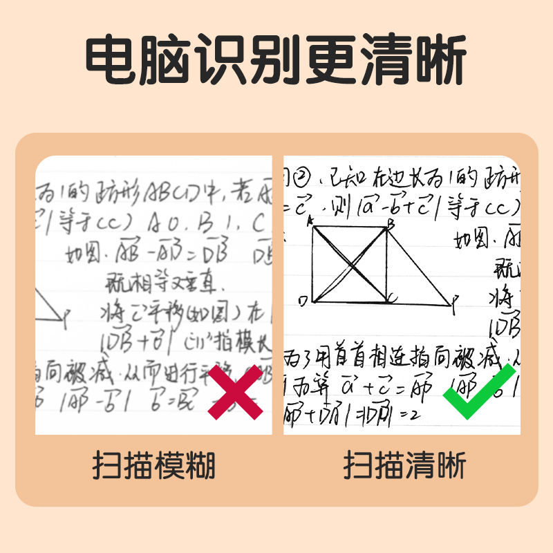 尊龙凯时S05刷题秒干按动学生中性笔0.5mmST头(玄色)(支)