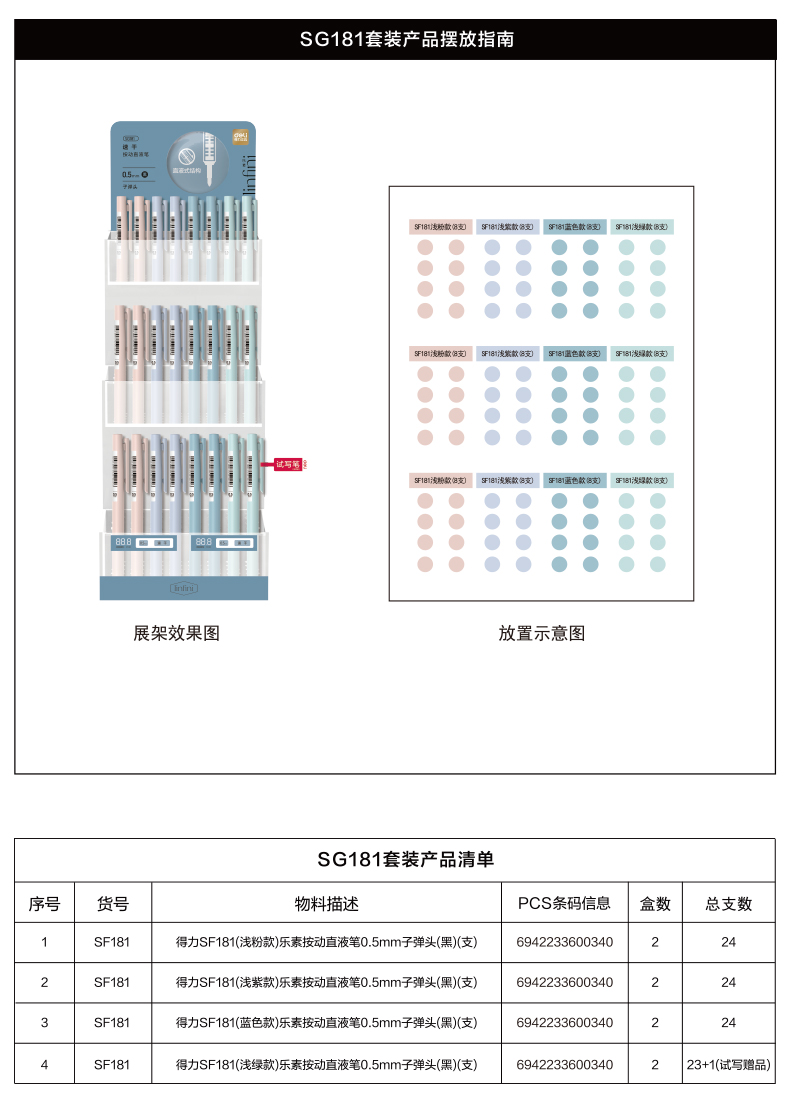 尊龙凯时SG181乐素按动直液笔展架套装(4套/箱)0.5mm子弹头(黑)(套)