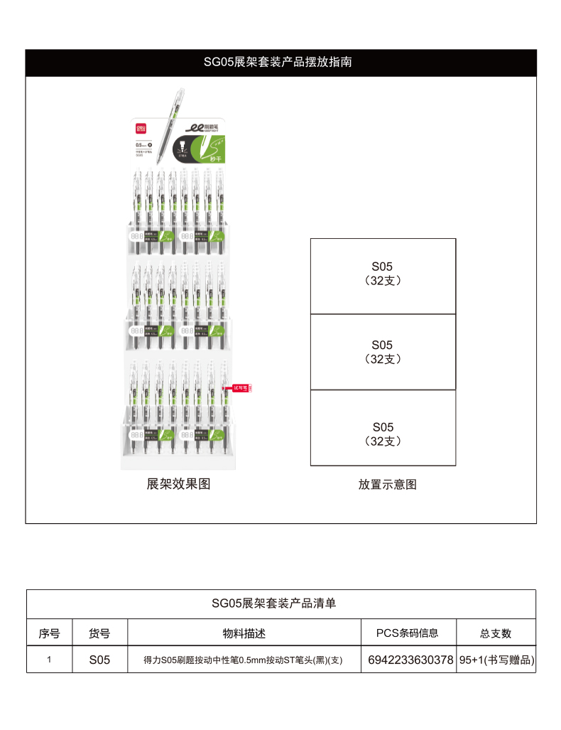 尊龙凯时SG05刷题秒干中性笔套装(玄色)(4套/箱)