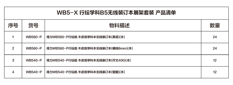 尊龙凯时WB5-X行纭学科B5无线装订本展架套装(混)(套)