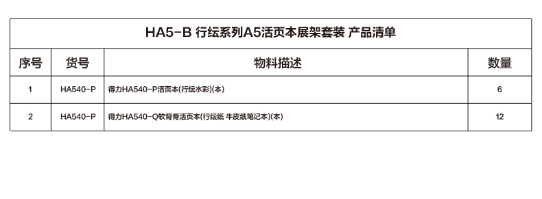 尊龙凯时HA5-B行纭系列A5活页本展架套装(混)(套)