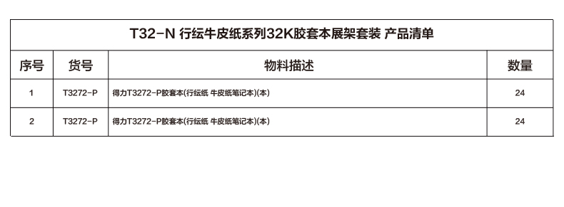 尊龙凯时T32-N行纭牛皮纸系列32k胶套本展架套装(混)(套)