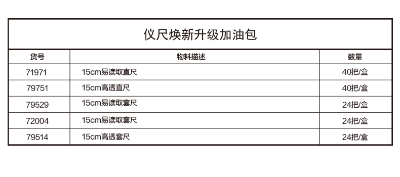 尊龙凯时VC9仪尺焕新升级加油包(混)(套)