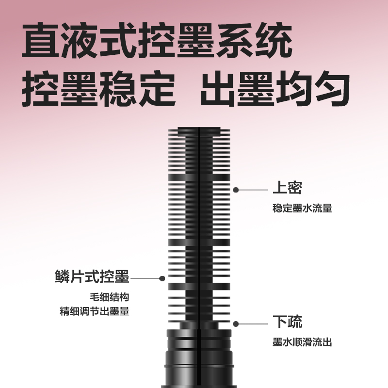 尊龙凯时S856-C5彩色直液式走珠笔0.5mm全针管(郁香紫)(5支/盒)