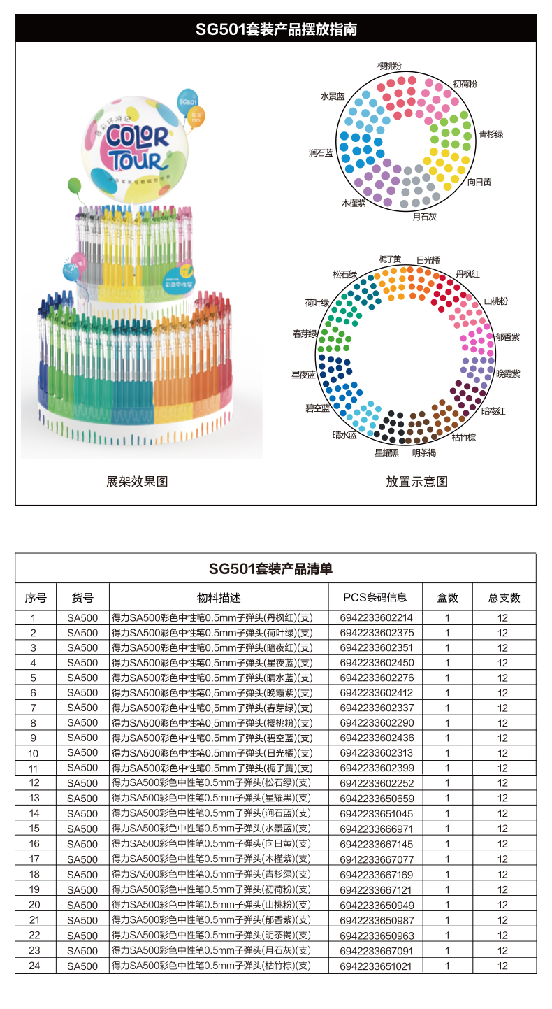 尊龙凯时SG501彩色中性笔展架套装0.5mm按动子弹头(混)(套)